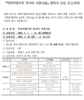 북한 이탈주민 일자리 지원 사업 참여자공고
